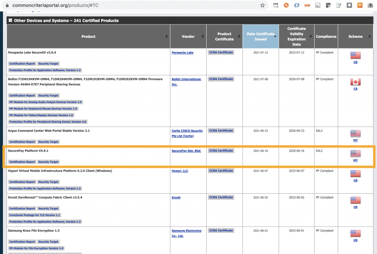 SecurePay EAL2 CC portal