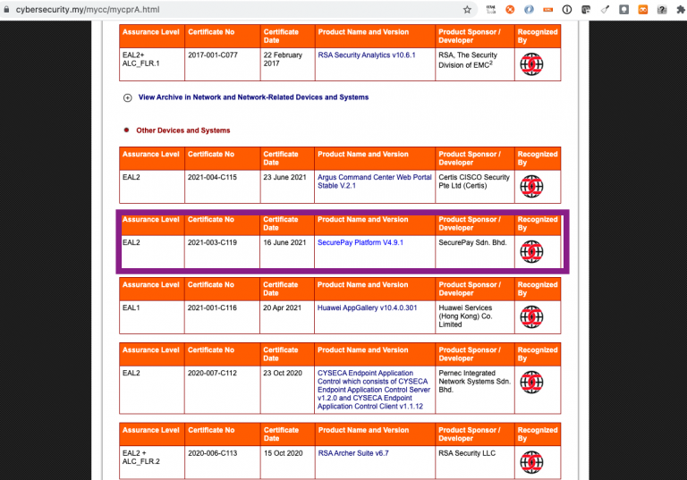 SecurePay EAL2 CC portal